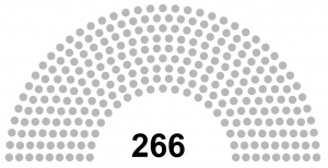 Diagram of empty seats in the United Republic general election.